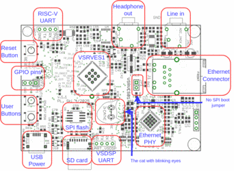 VSRVES01 CAT Board